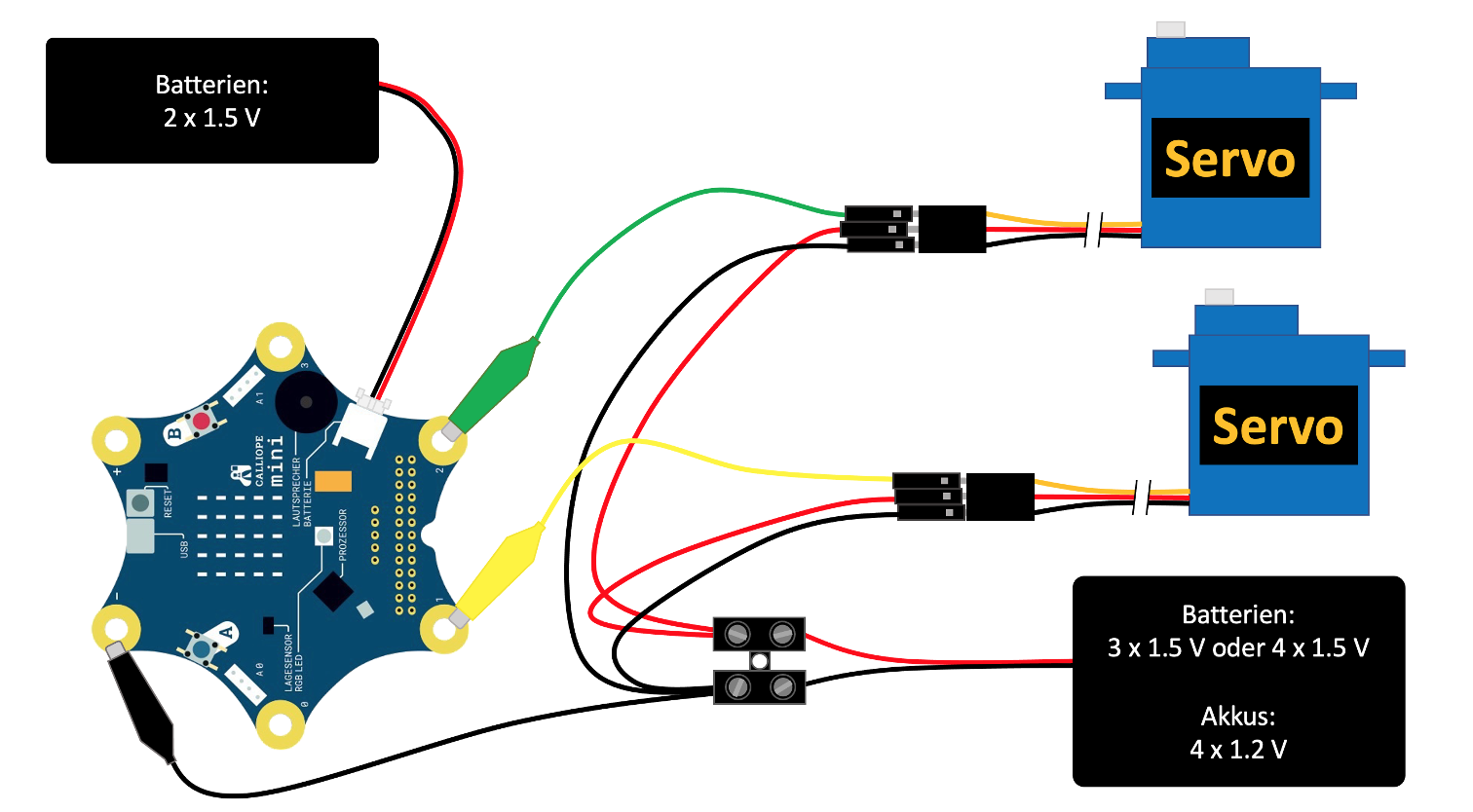 Calliope 7 – Die Servomotor-Challenge – Tüfteln Und Erfinden